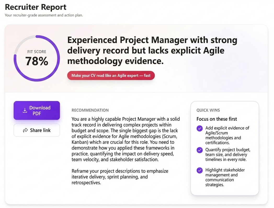 Example match report showing score, keywords and priority changes